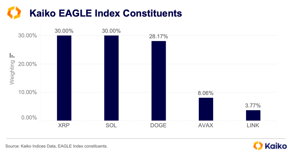 Screenshot 2025-02-14 at 22.28.14