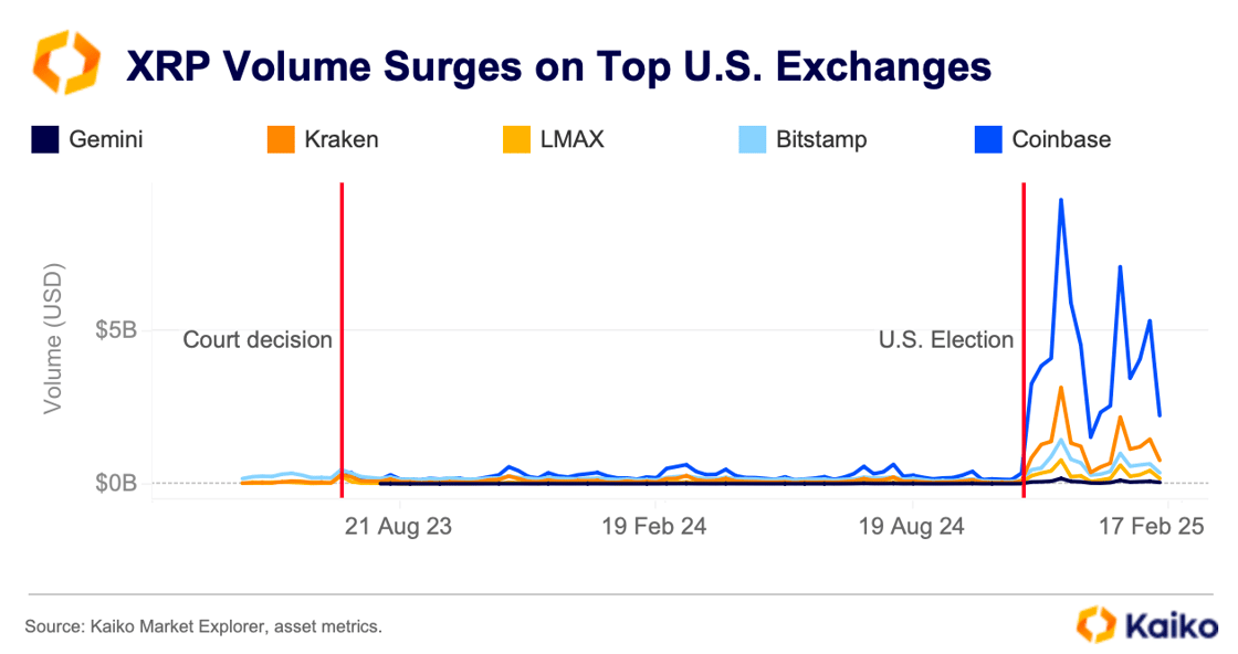 Screenshot 2025-02-17 at 15.08.54