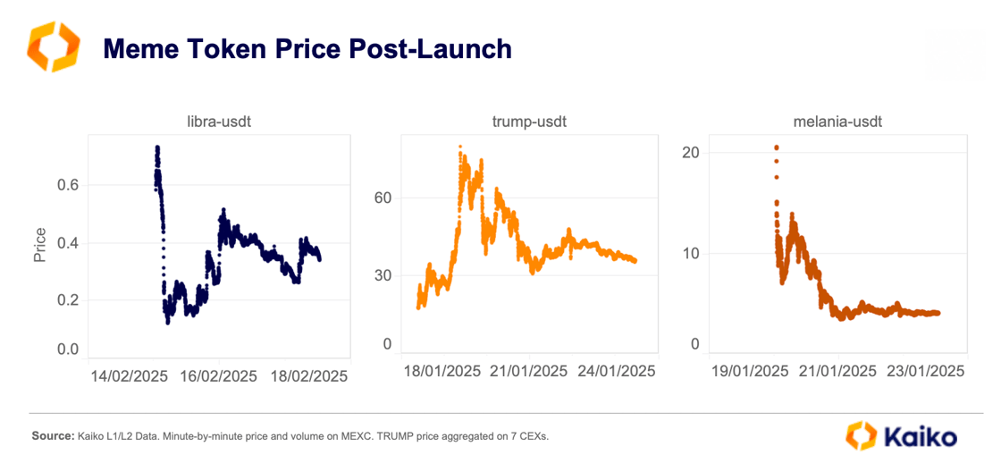 Screenshot 2025-02-17 at 2.30.16 PM