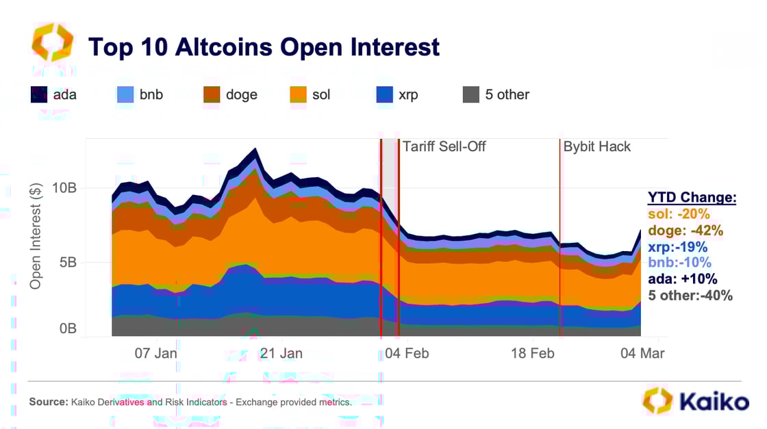 Screenshot 2025-03-03 at 5.03.25 PM