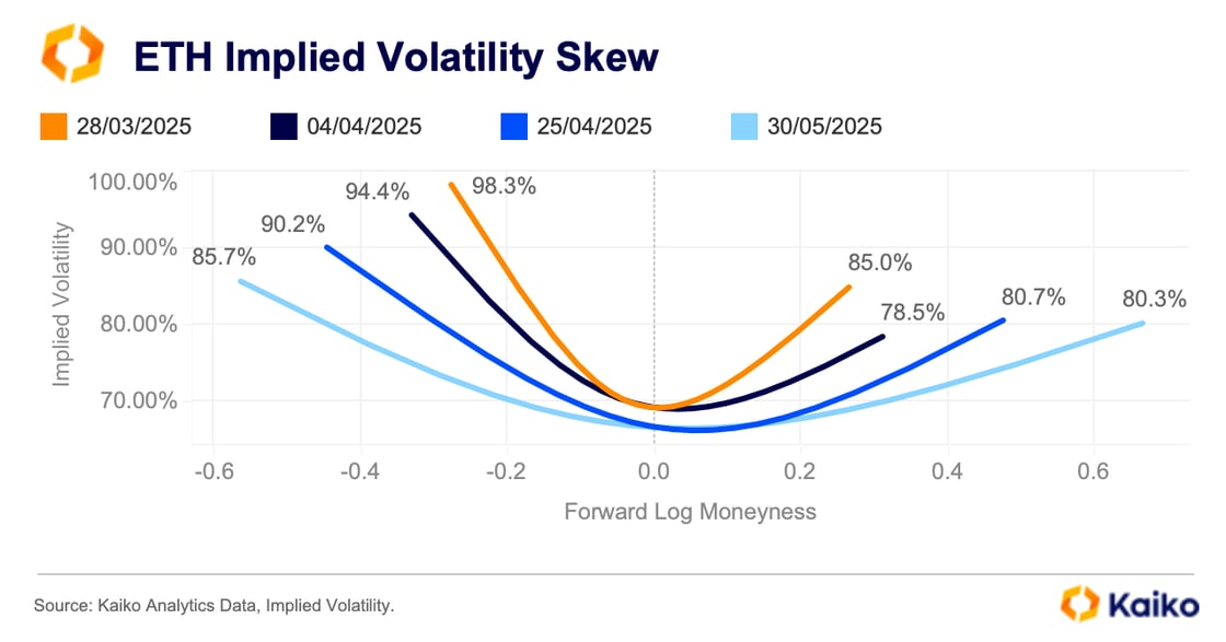 Screenshot 2025-03-17 at 09.30.29
