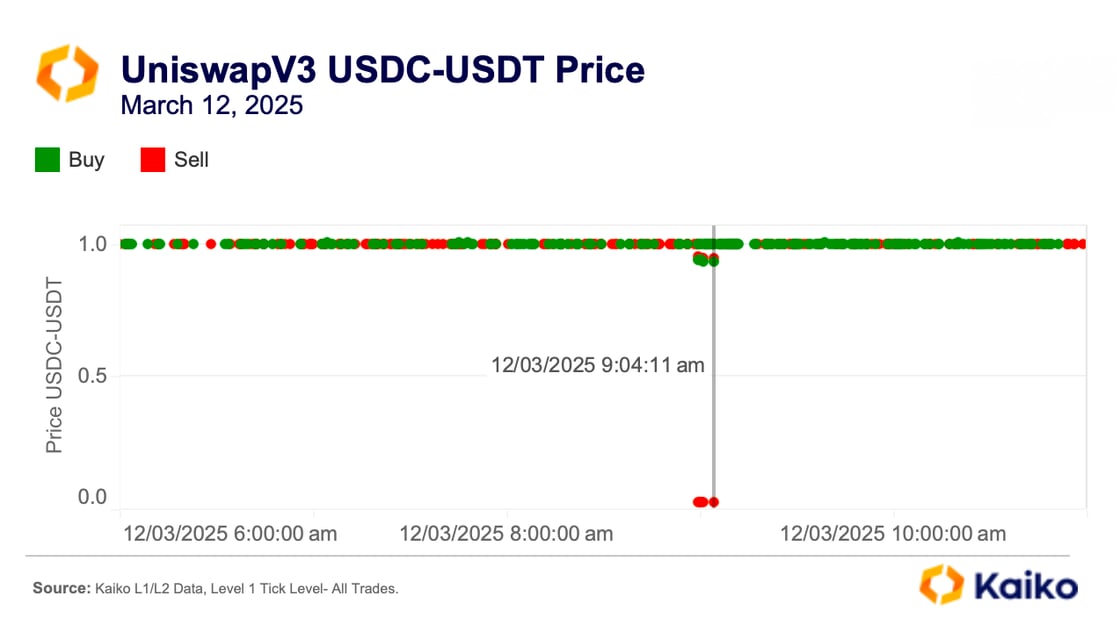 Screenshot 2025-03-17 at 10.39.07 AM