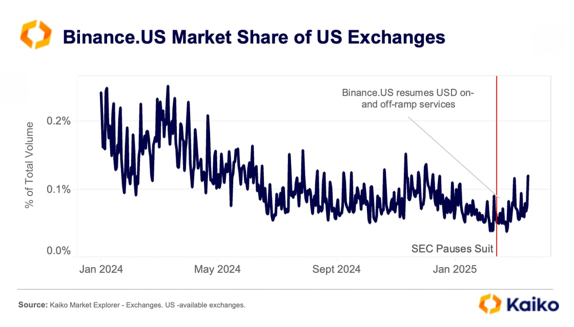 Screenshot 2025-03-17 at 11.43.44 AM
