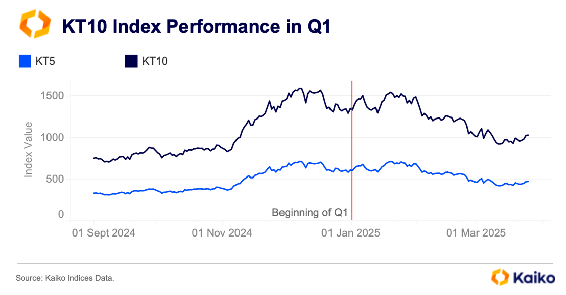 Screenshot 2025-03-27 at 17.41.32