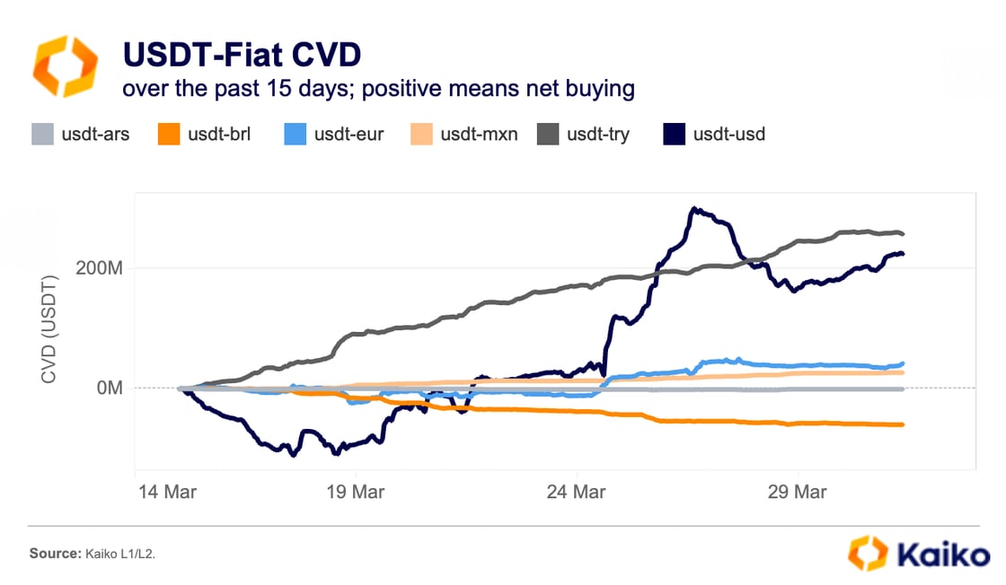 Screenshot 2025-03-31 at 11.19.12 AM