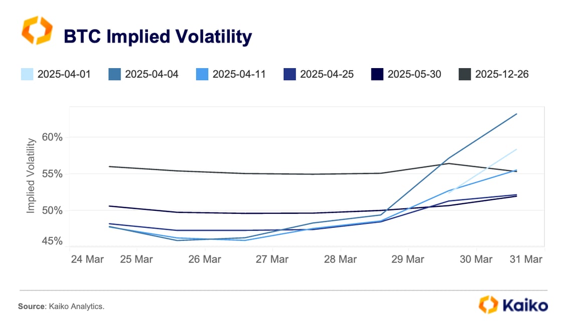 Screenshot 2025-03-31 at 11.57.35 AM