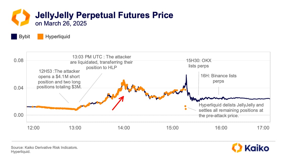 Screenshot 2025-03-31 at 6.27.11 PM