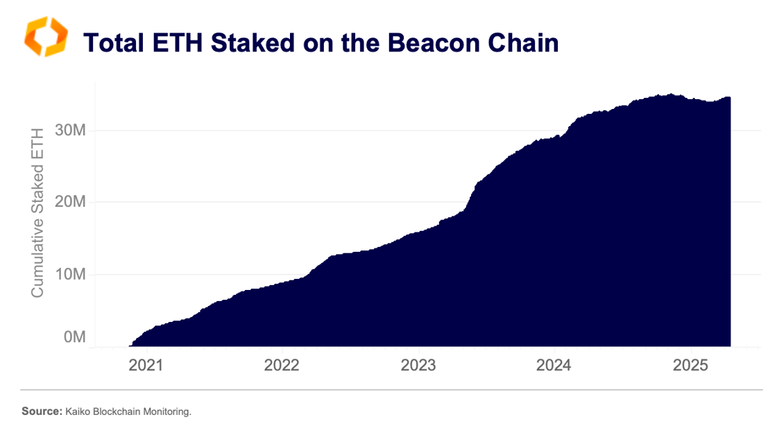 Screenshot 2025-04-17 at 17.54.02