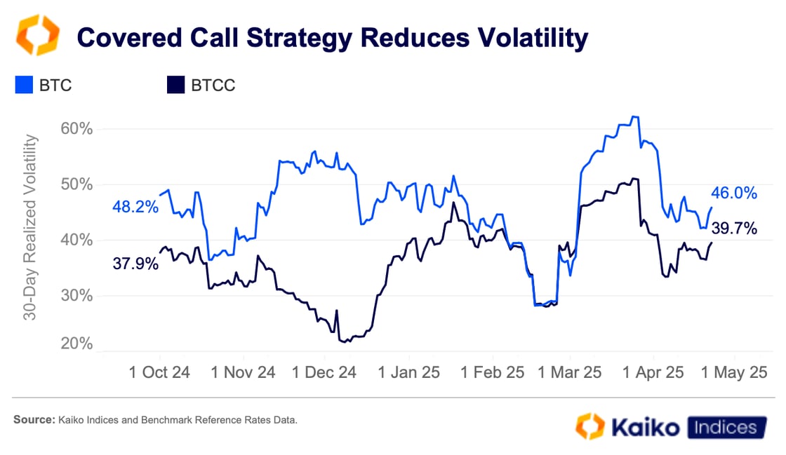 Screenshot 2025-04-24 at 16.13.53