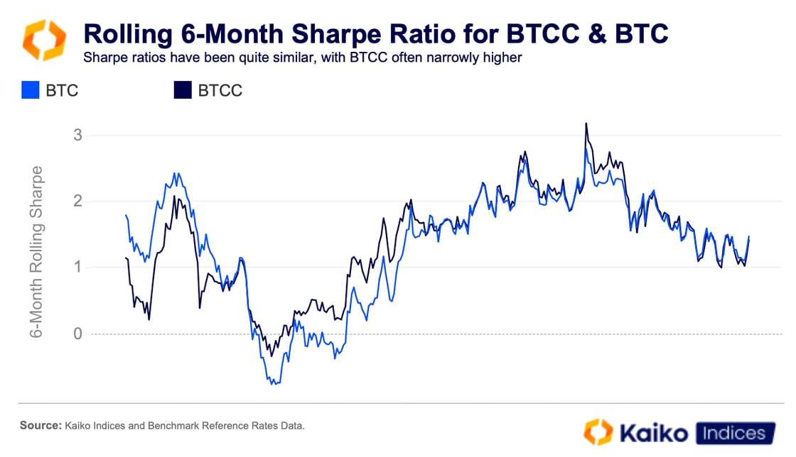 Screenshot 2025-04-24 at 16.21.37