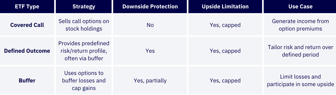 Screenshot 2025-04-24 at 16.22.21