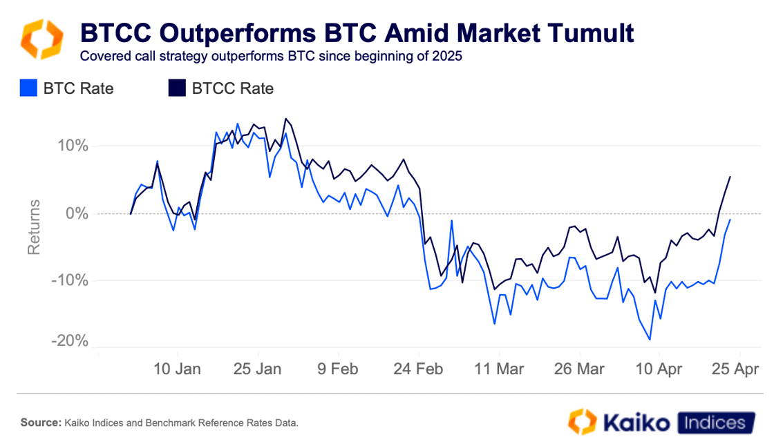 Screenshot 2025-04-24 at 17.00.28