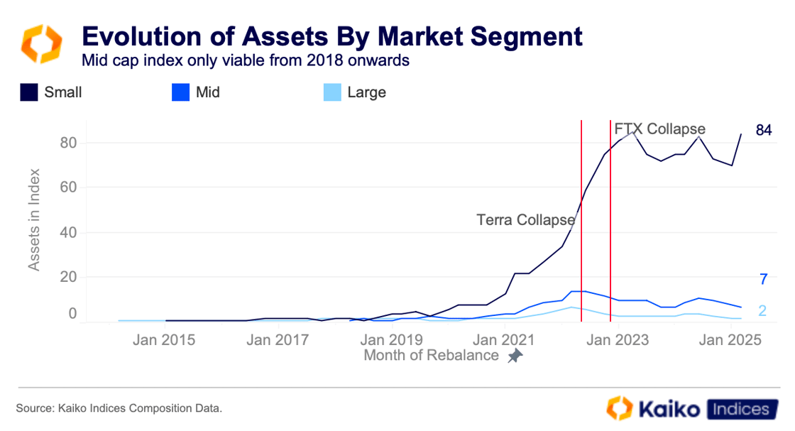 Screenshot 2025-05-01 at 13.04.02