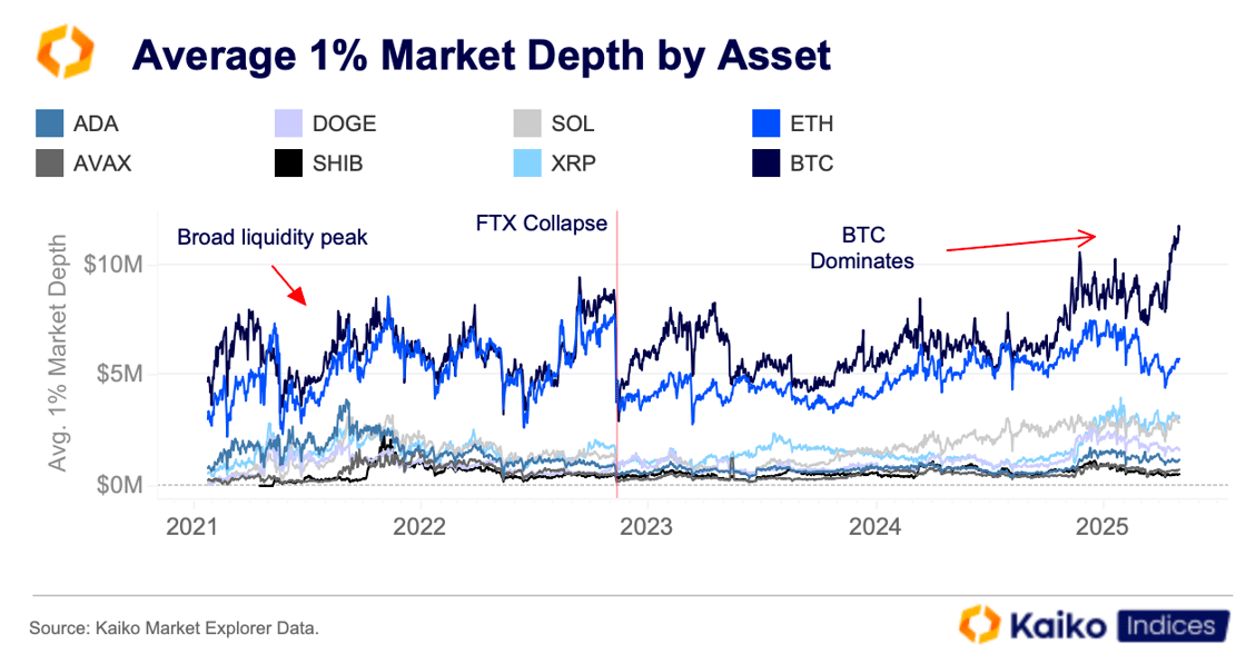 Screenshot 2025-05-01 at 13.46.37