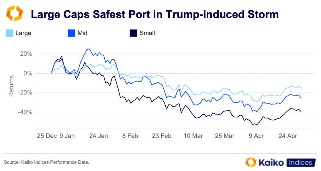 Screenshot 2025-05-01 at 15.18.55