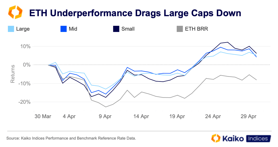 Screenshot 2025-05-01 at 16.46.31
