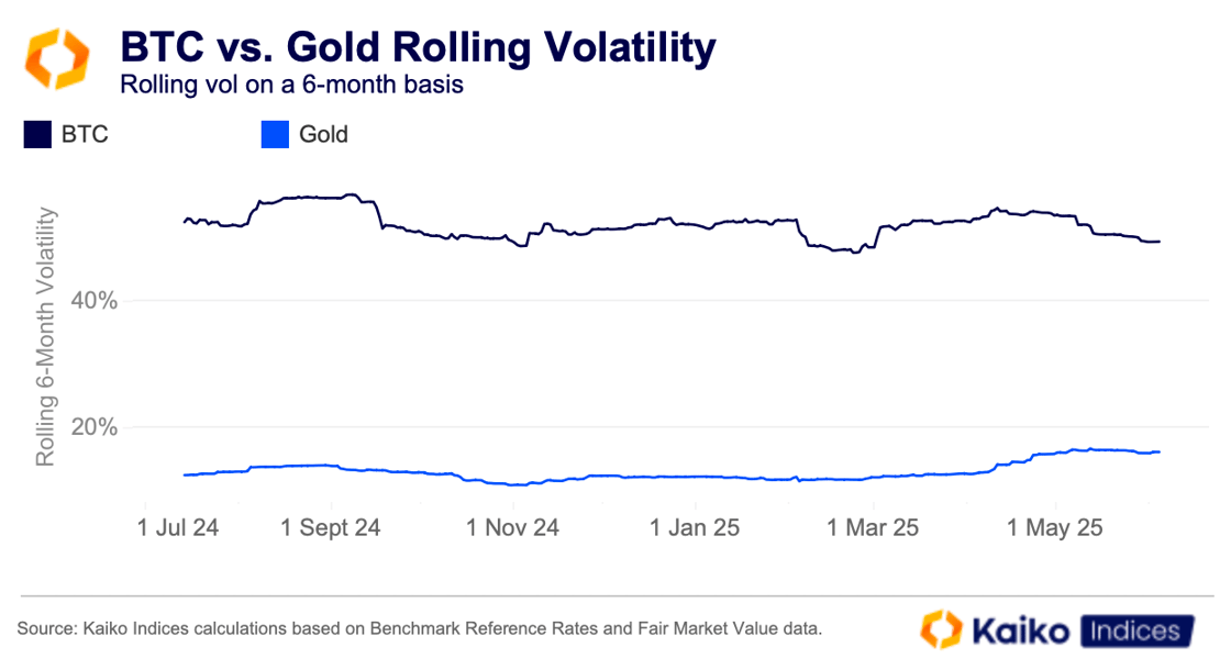 Screenshot 2025-06-05 at 14.17.56