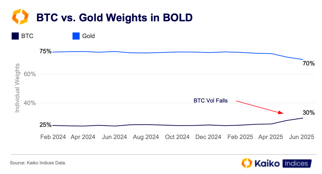 Screenshot 2025-06-05 at 14.48.41