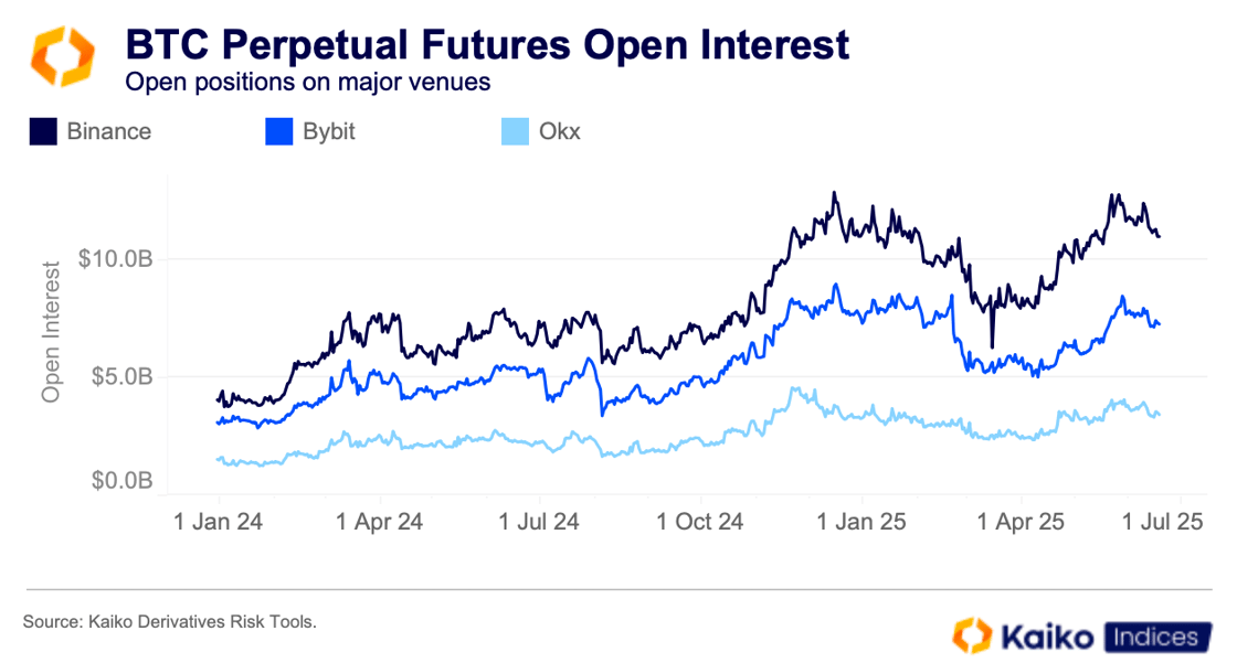 Screenshot 2025-06-19 at 11.21.44