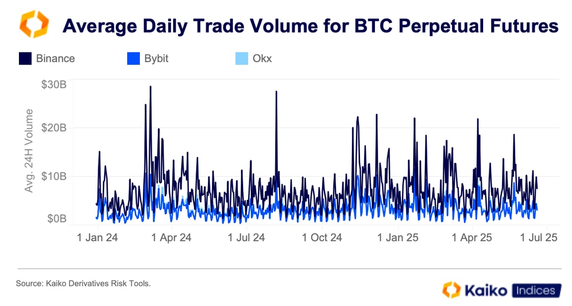 Screenshot 2025-06-19 at 11.24.20