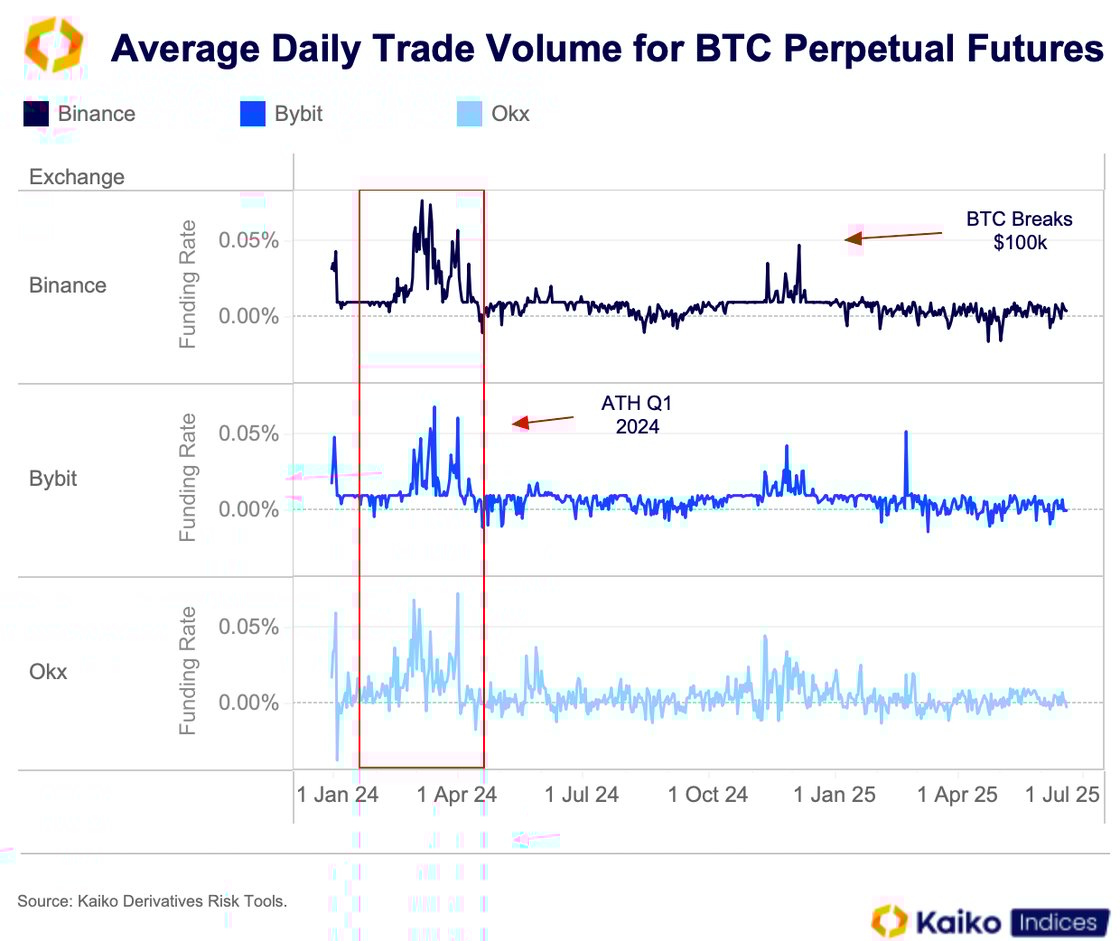 Screenshot 2025-06-19 at 12.29.58