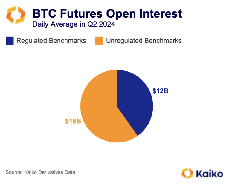 Screenshot 2025-06-19 at 14.03.33