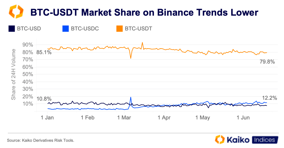 Screenshot 2025-07-10 at 21.29.28
