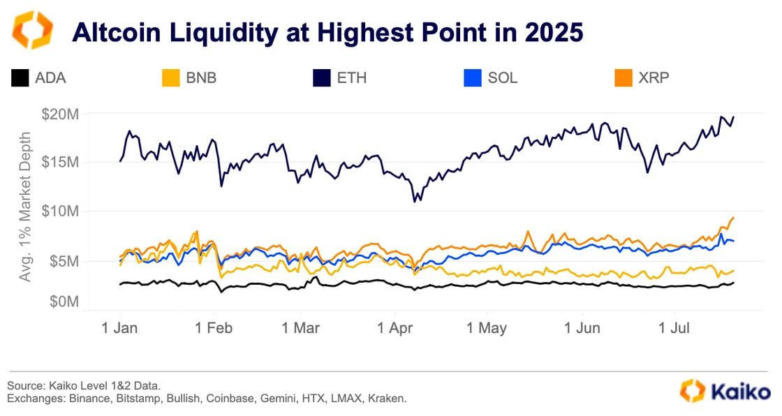 Screenshot 2025-07-21 at 14.03.27