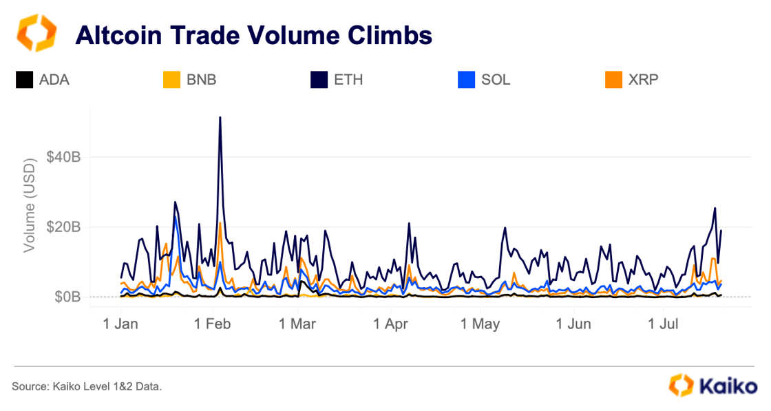 Screenshot 2025-07-21 at 14.19.10