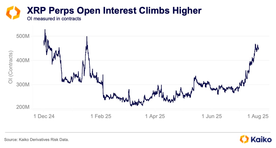 Screenshot 2025-07-21 at 15.59.22