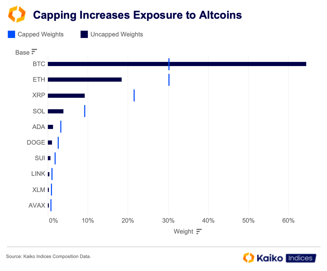 Screenshot 2025-07-30 at 23.33.32