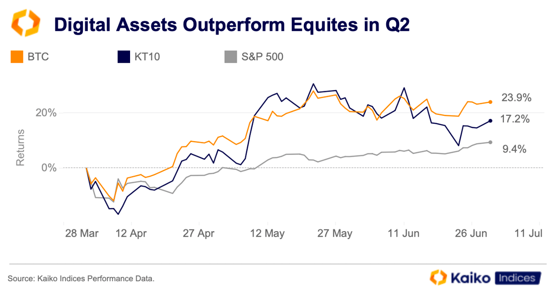 Screenshot 2025-07-31 at 12.29.51