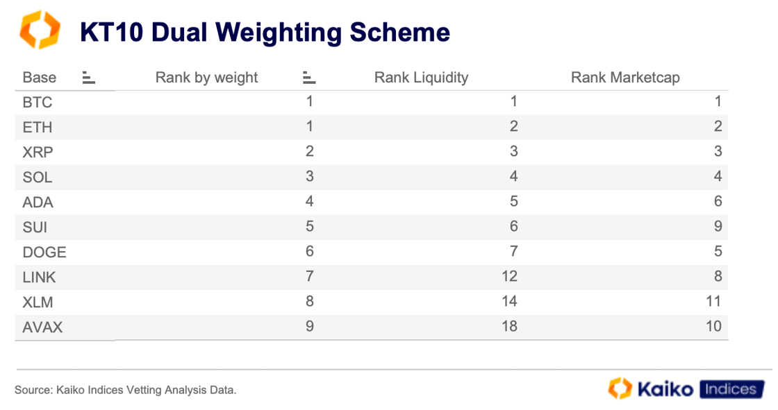 Screenshot 2025-07-31 at 12.43.30