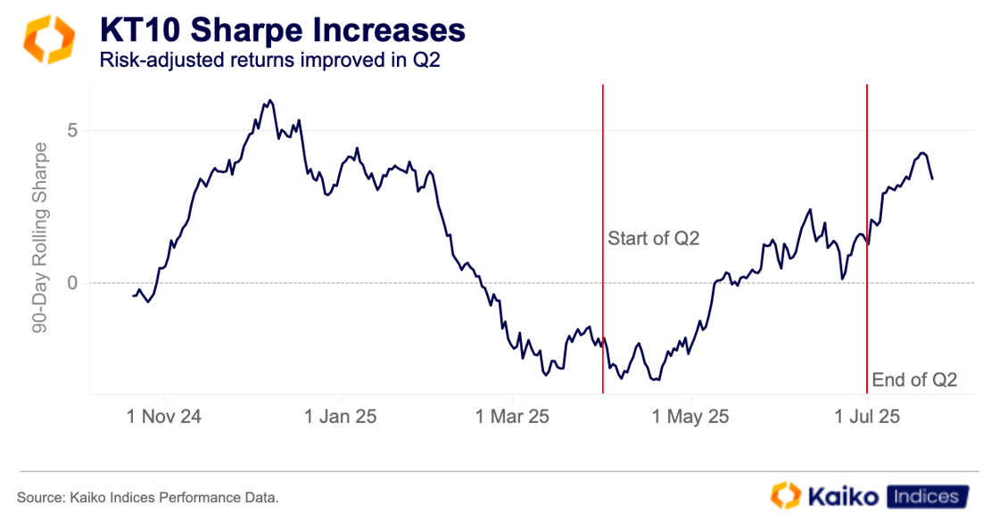 Screenshot 2025-07-31 at 14.18.40