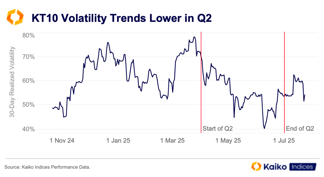 Screenshot 2025-07-31 at 14.20.14