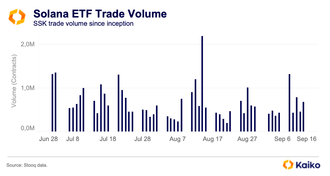 Screenshot 2025-09-15 at 19.35.26