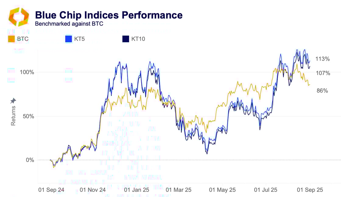 Screenshot 2025-09-22 at 17.26.16