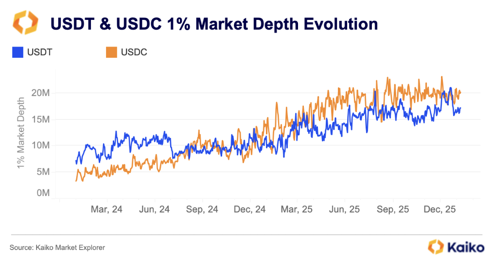 Screenshot 2026-01-28 at 16.52.51