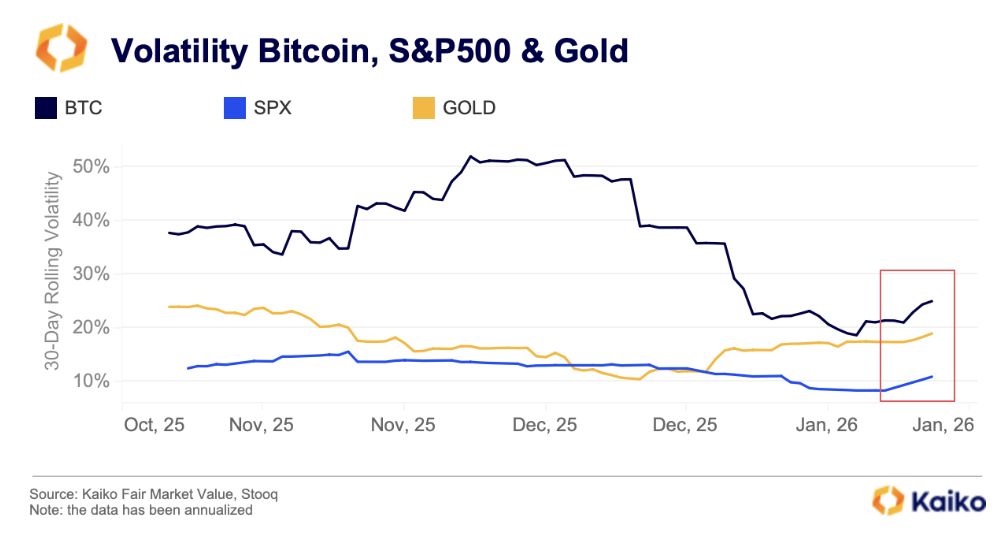 Screenshot 2026-01-28 at 16.59.21