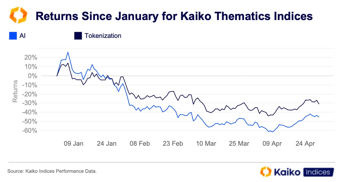 How Nvidia's NemoClaw Sparked Q1 2026 AI Token Surge
