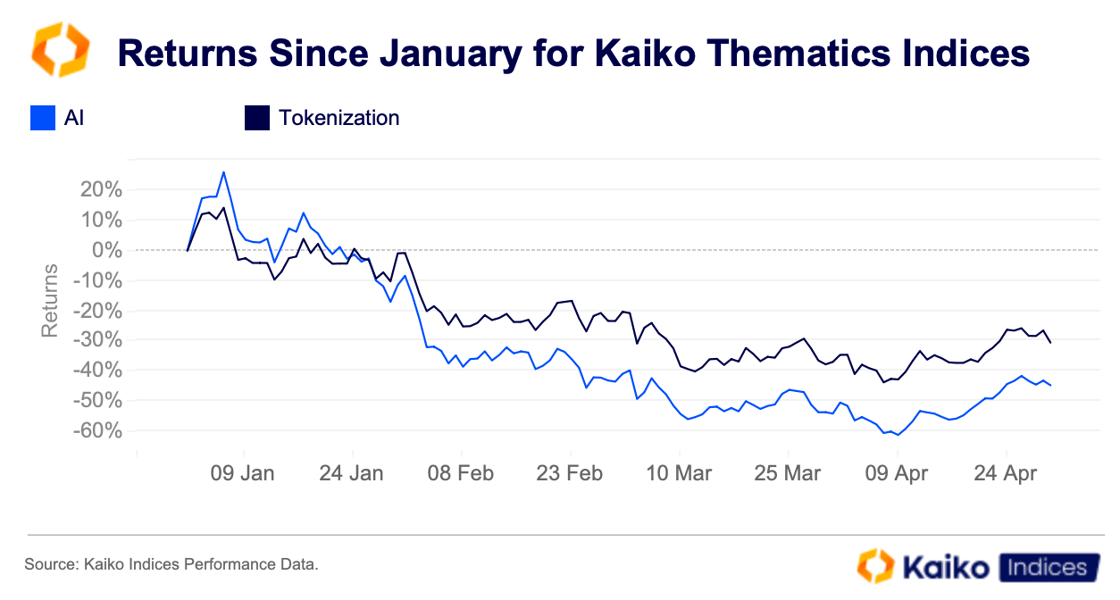 How Nvidia's NemoClaw Sparked Q1 2026 AI Token Surge